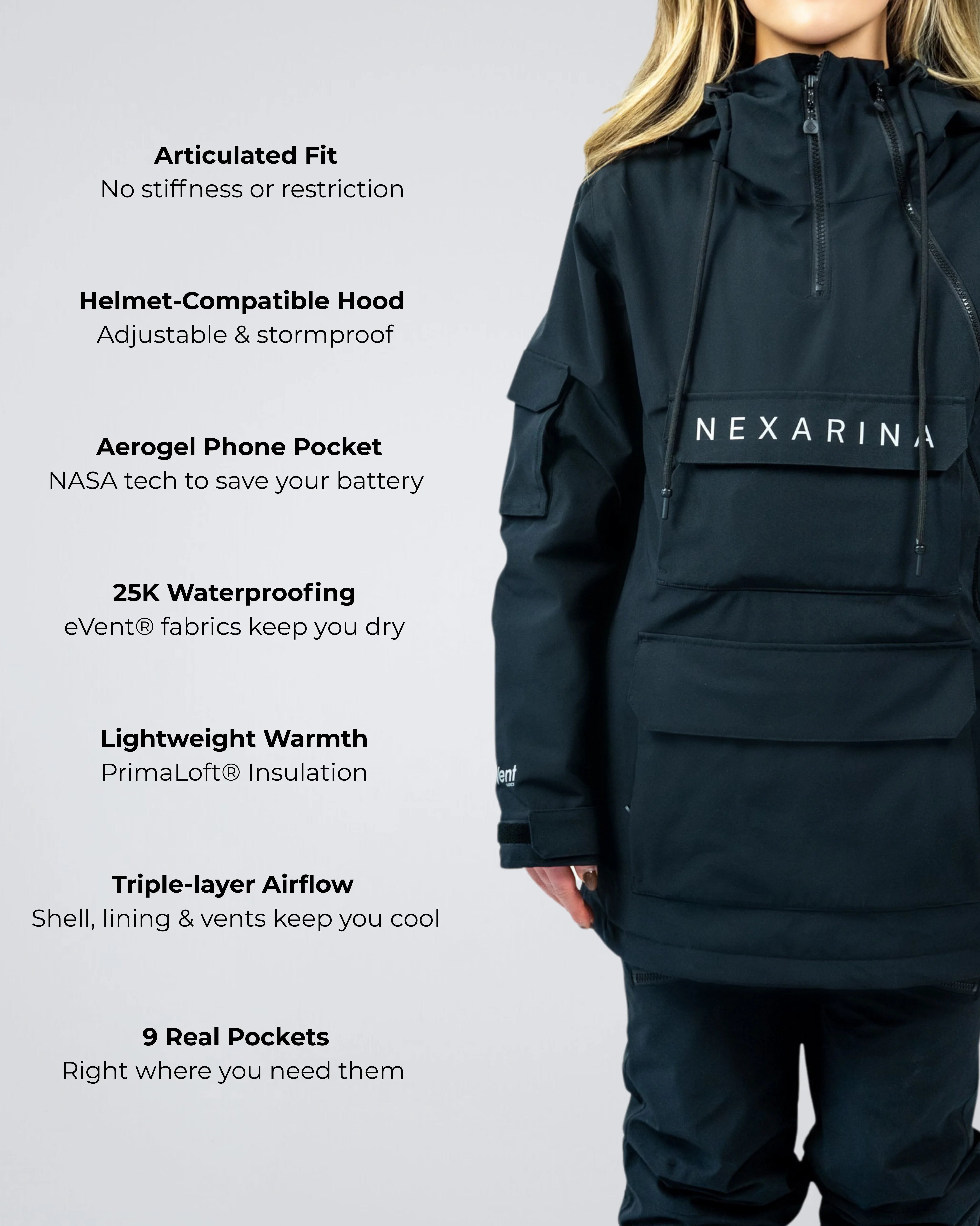 Nexarina Indy Snow Jacket feature breakdown with model and technical benefits listed alongside.
