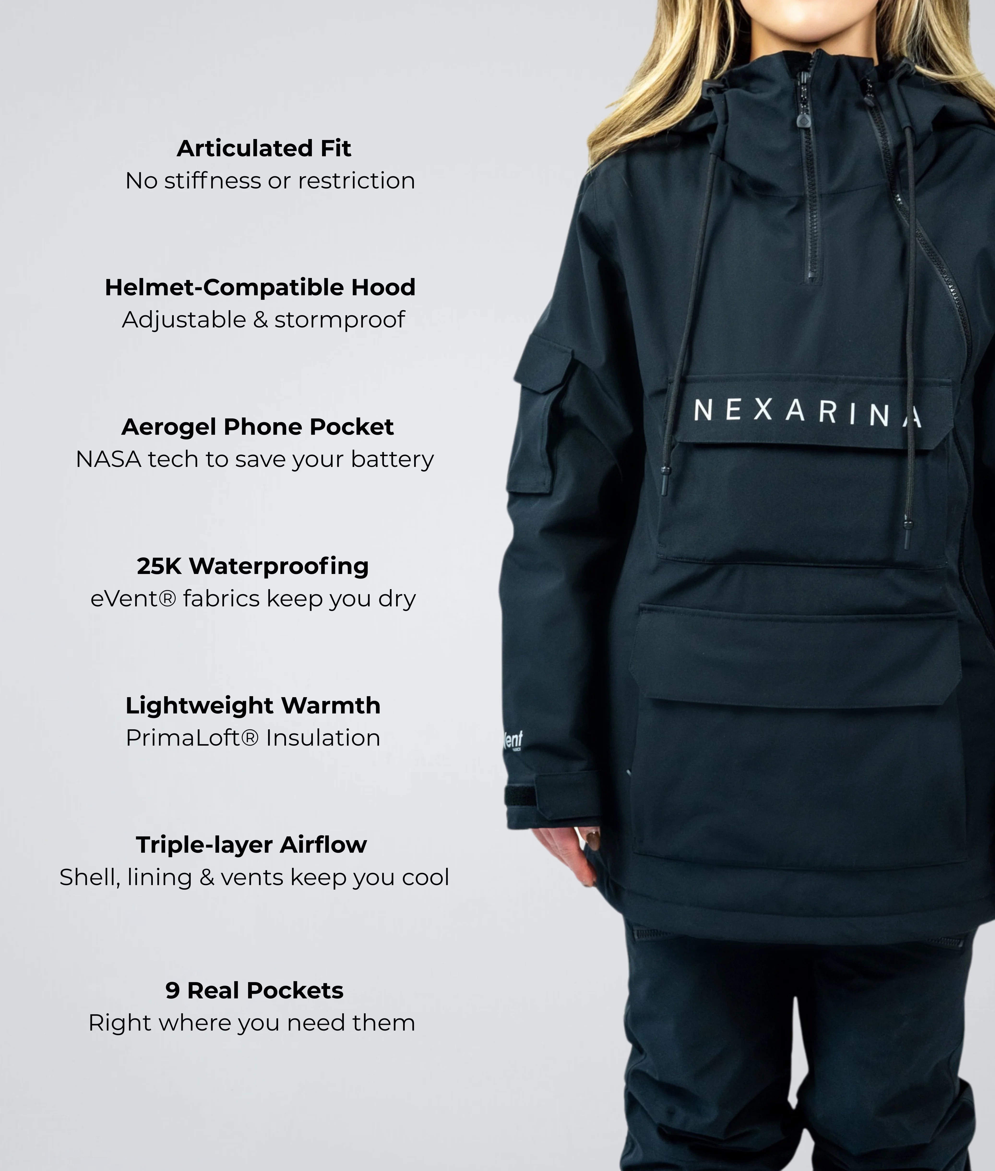 Nexarina Indy Snow Jacket feature breakdown with model and technical benefits listed alongside.